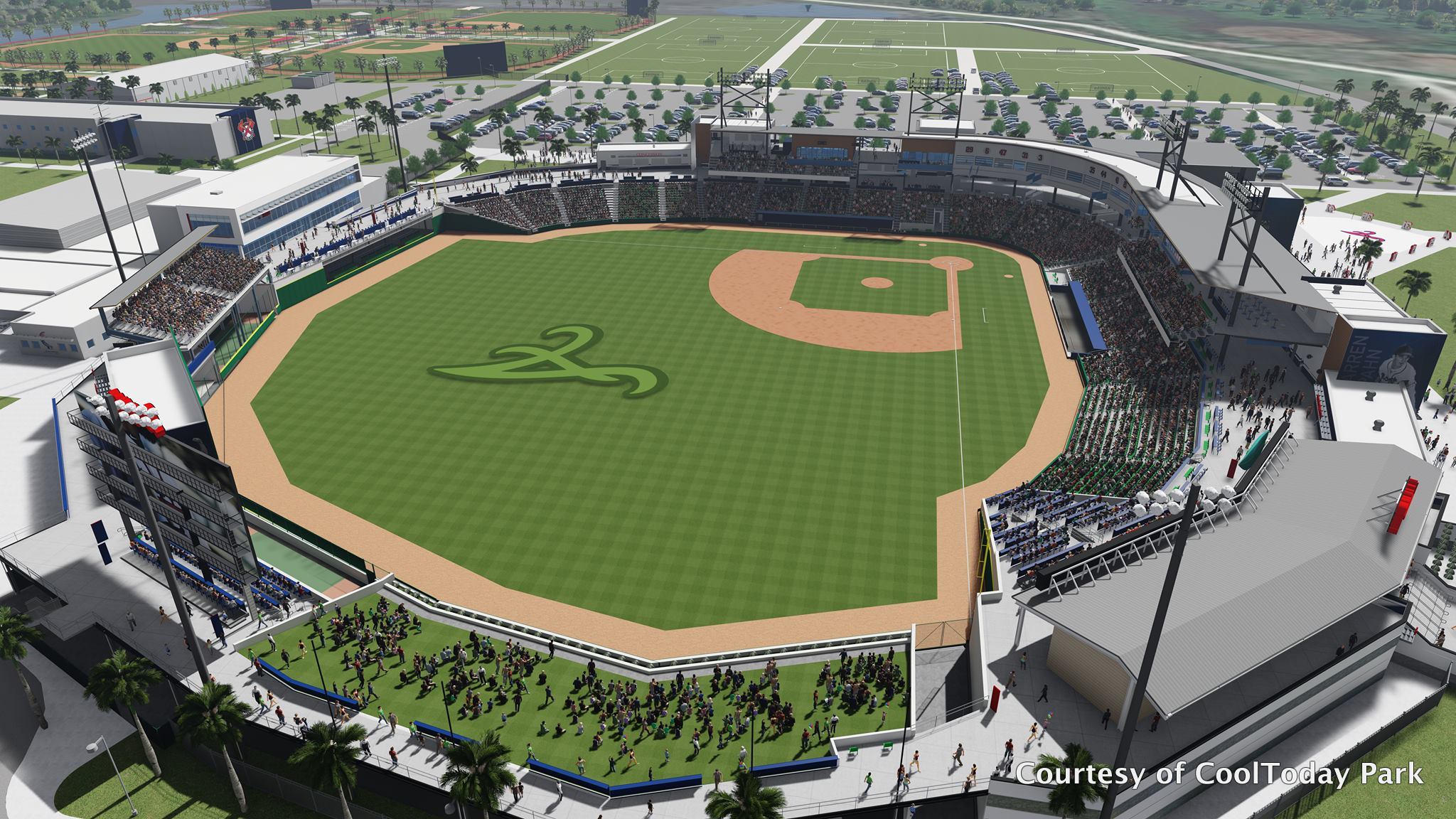 Ballpark Preview Braves New Spring Training Complex, CoolToday Park